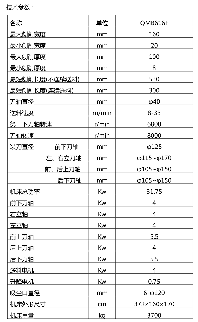 QMB616FT  四面木工刨床（6轴）