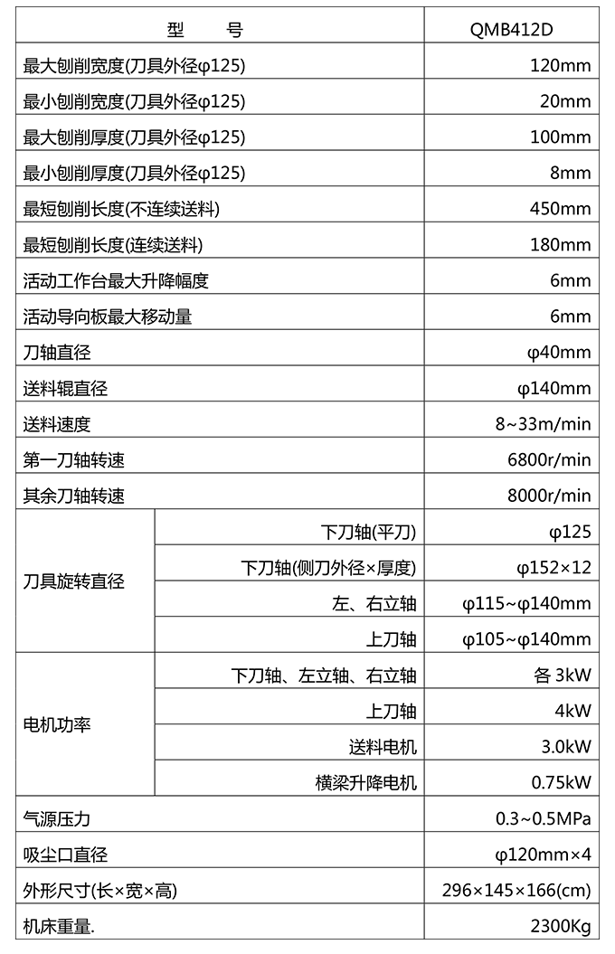 QMB412D带护罩系列 四面木工刨床