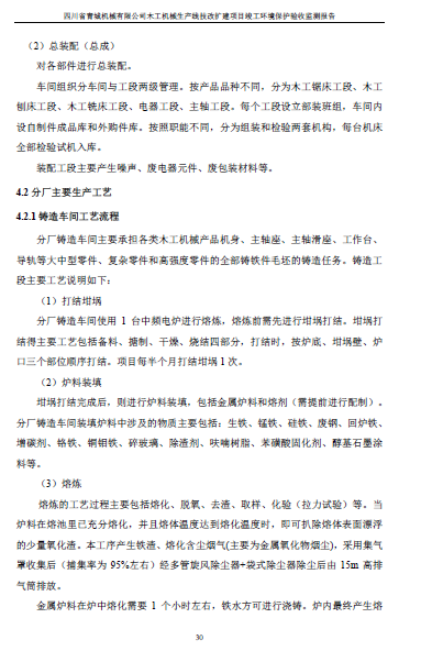 建设项目竣工环境保护验收监测报告附件1