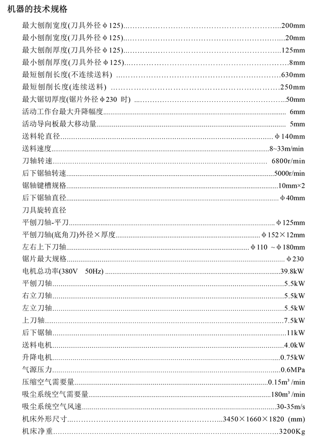 QMB4020CM 四面木工刨床(五轴)