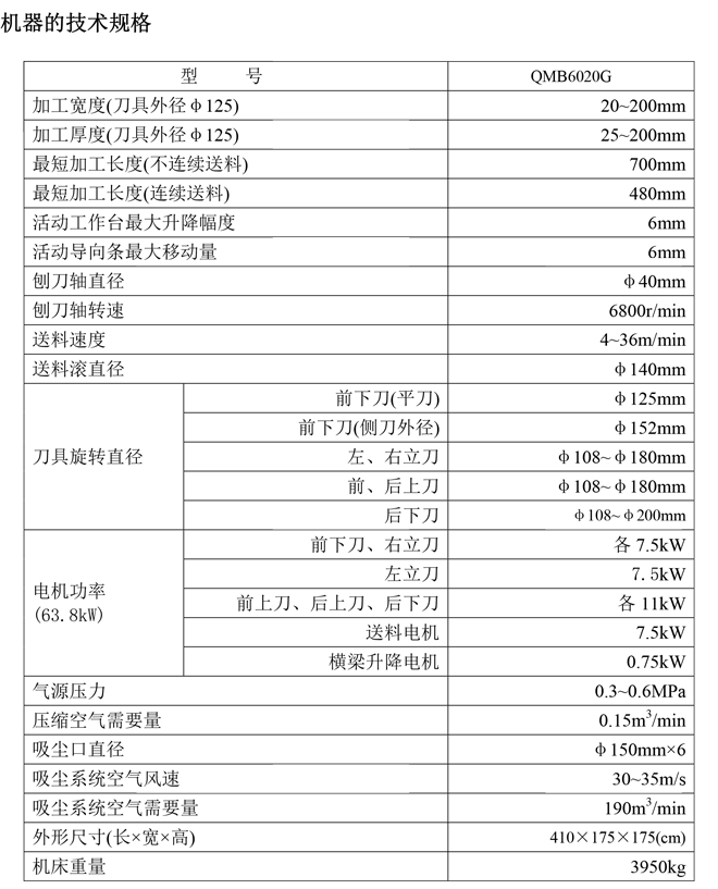 QMB6020G 四面木工刨床(六轴)