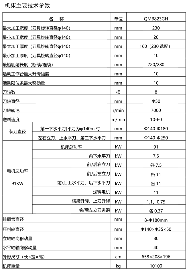 QMB823GH 高速四面木工刨床(八轴)