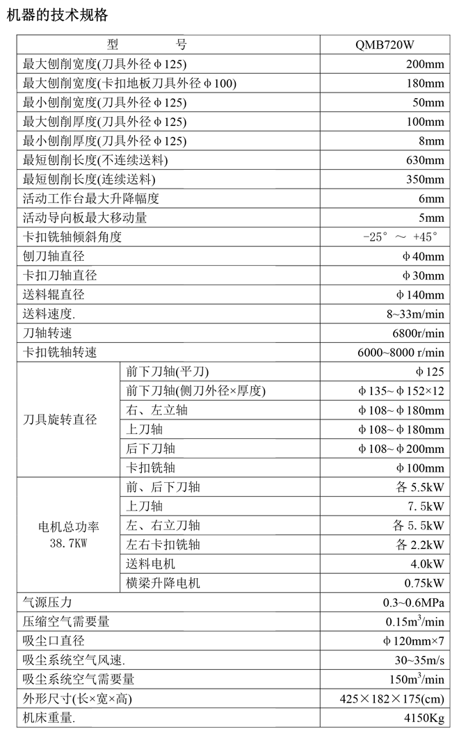 QMB720W 四面木工刨床(七轴)