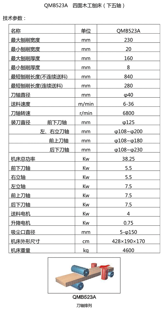 QMB523A 四面木工刨床（下五轴）