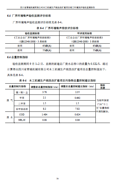 建设项目竣工环境保护验收监测报告附件1