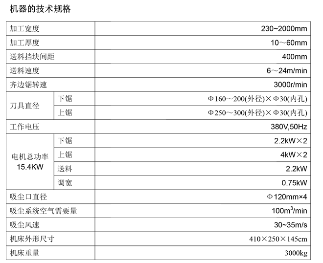 QMJ6420E 自动双端齐边锯