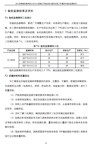 建设项目竣工环境保护验收监测报告附件1