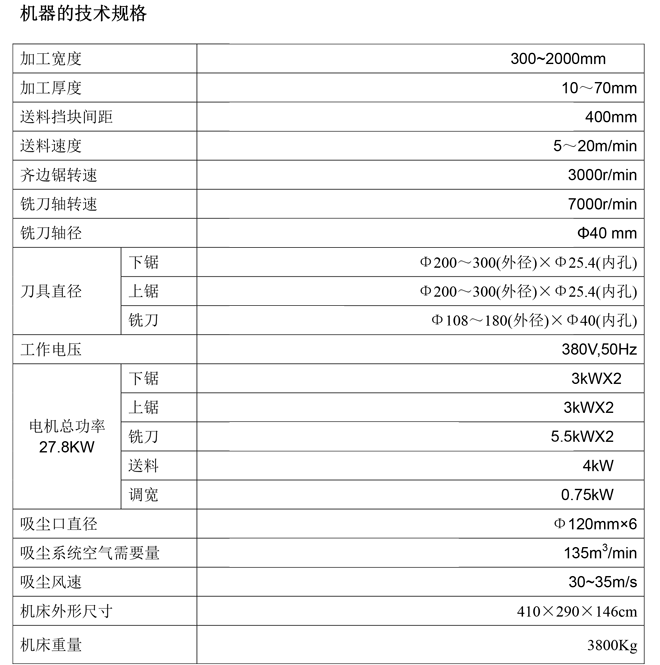 MX3820E 双端齐边开榫机