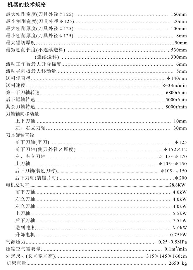 QMB4016CM 四面木工刨床(五轴)