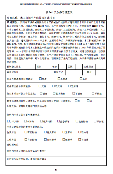 建设项目竣工环境保护验收监测报告附件1