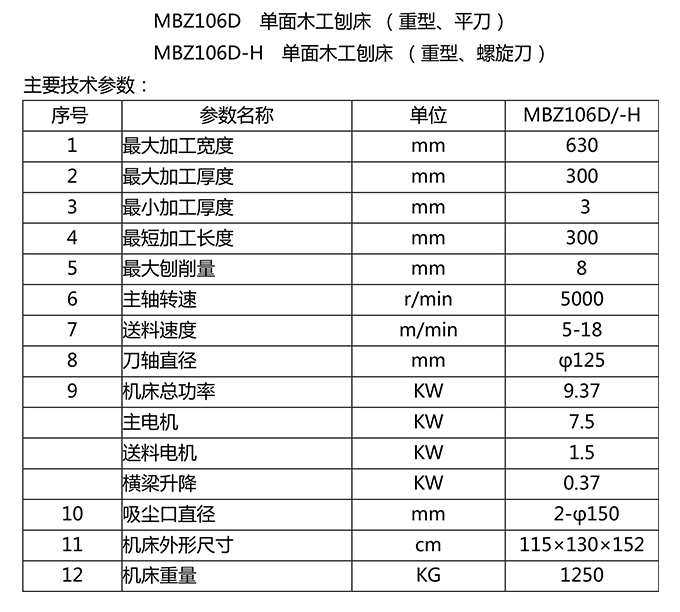 MBZ106D-H 单面木工刨床